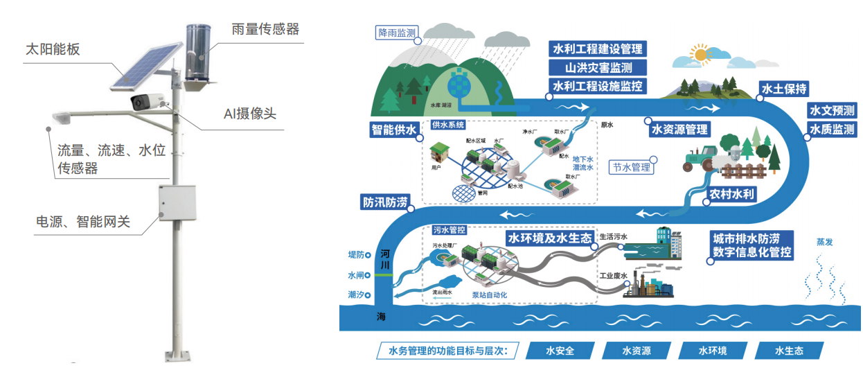 微信图片_20231130170953