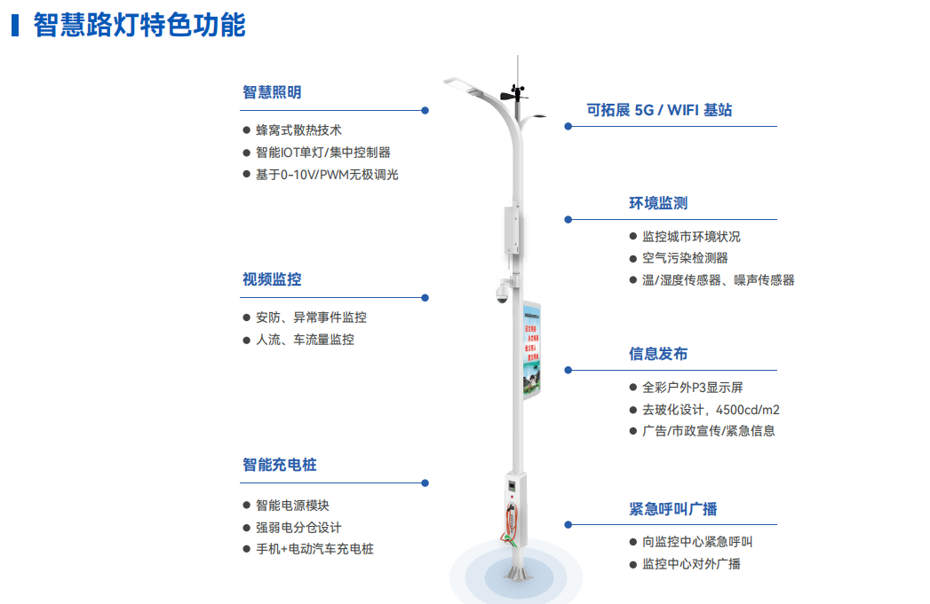 智慧路灯