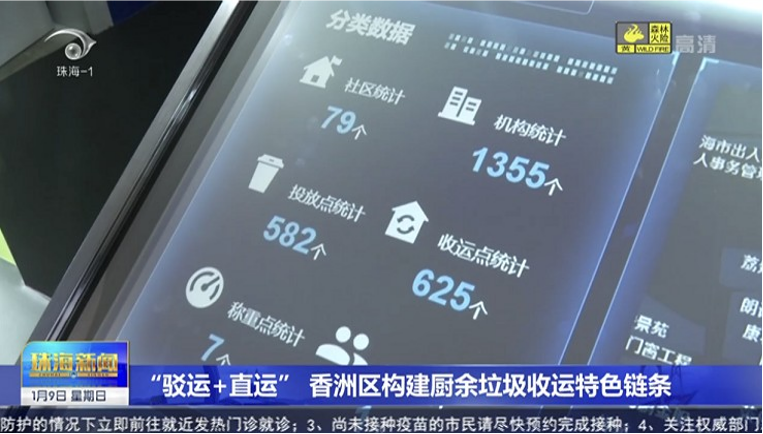 香洲垃圾分类平台4