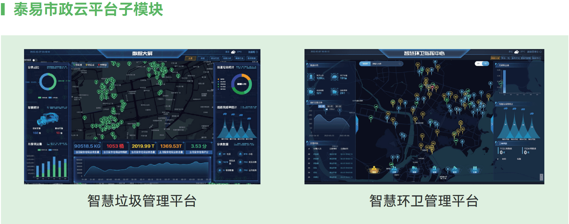 智慧市政