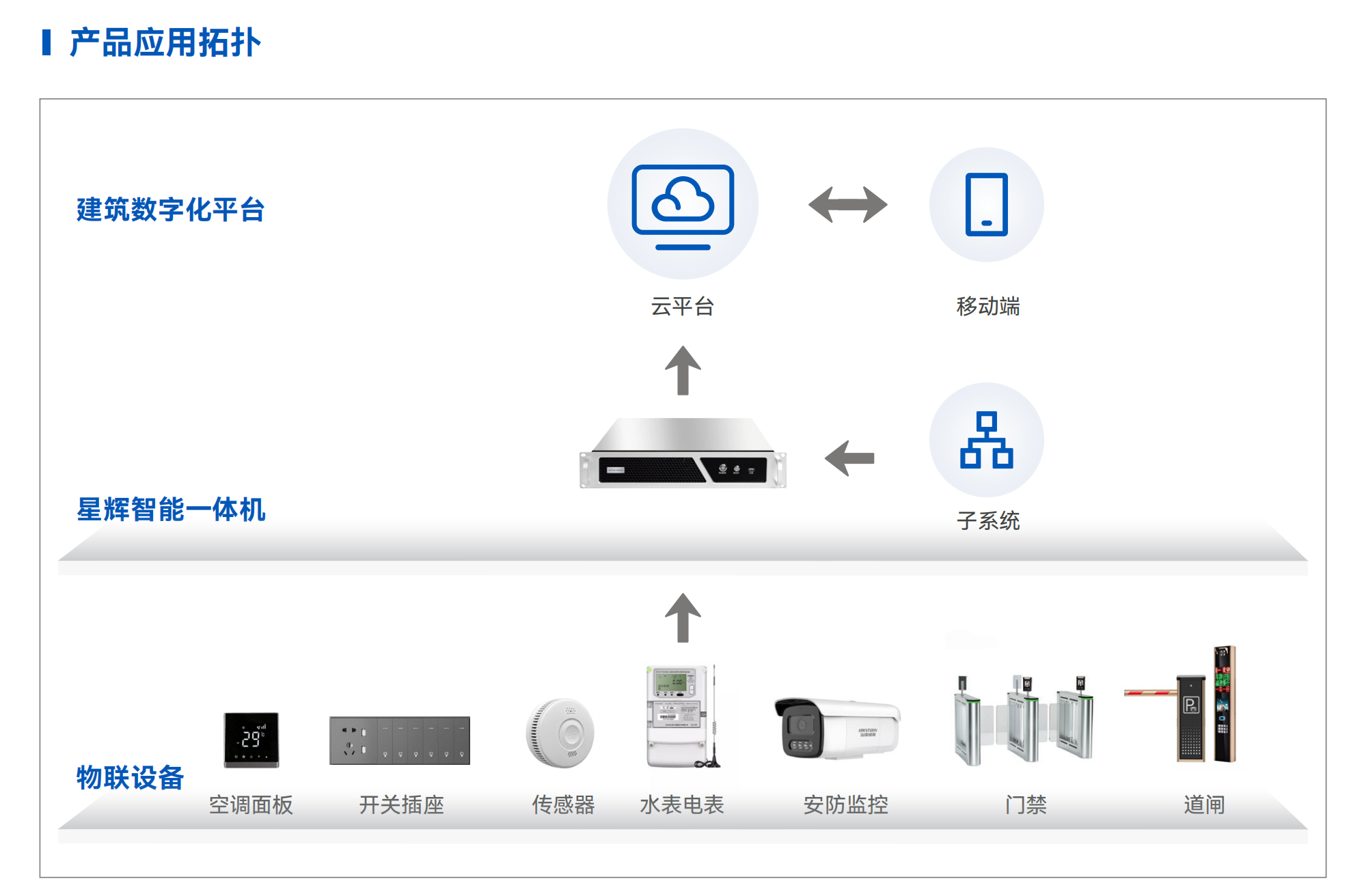 截屏2024-03-08 13.37.58