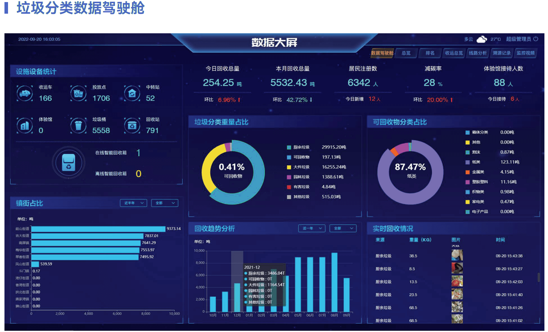 智慧垃圾分类